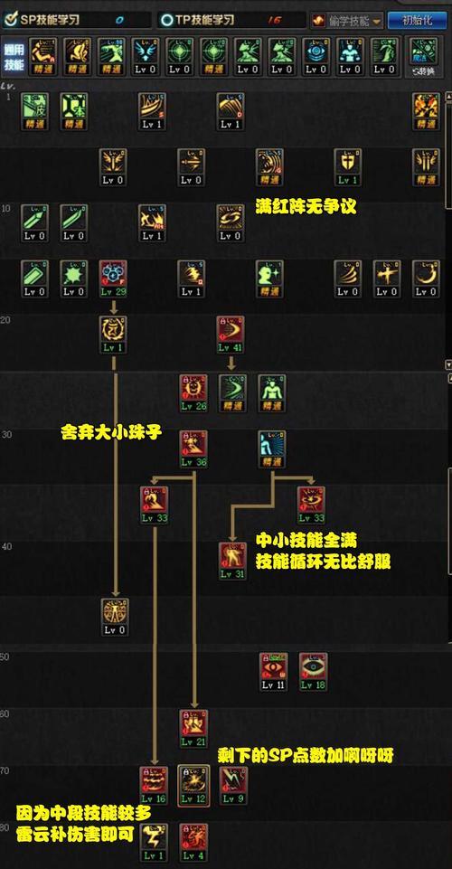 DNF删除偷学技能的原因是什么？有什么影响？