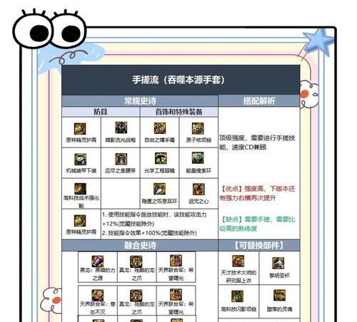 地下城怎么堆暴伤？如何平衡装备选择和属性搭配？