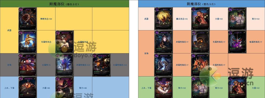地下城手游收藏簿怎么登记？登记流程是什么？