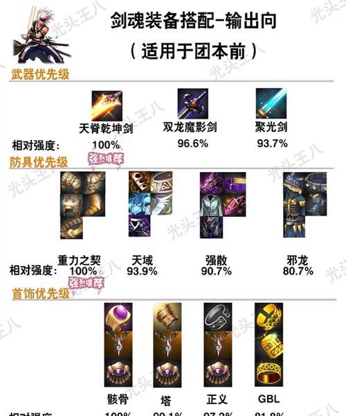 顶级史诗套装剑魂选择有哪些技巧？