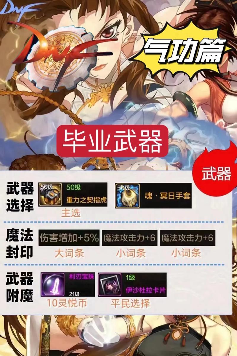 dnf怎么把装备发出？装备发出的步骤和注意事项是什么？
