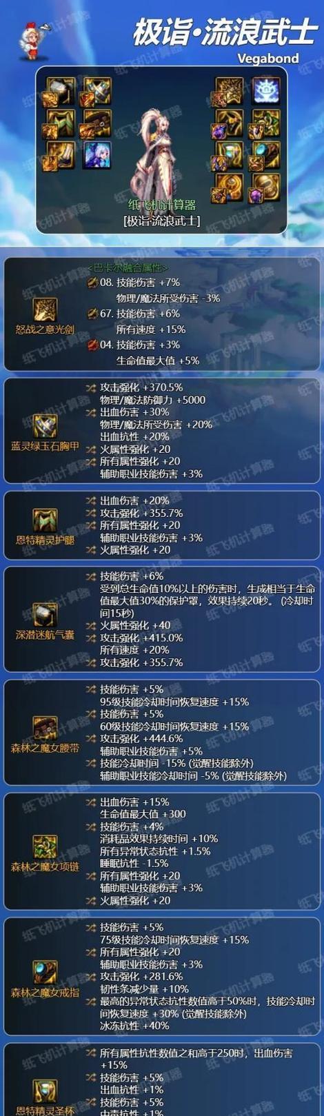 地下城监视者更换装备的方法是什么？如何选择合适的装备？