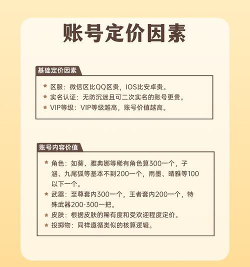 CF账号选购需要注意什么？