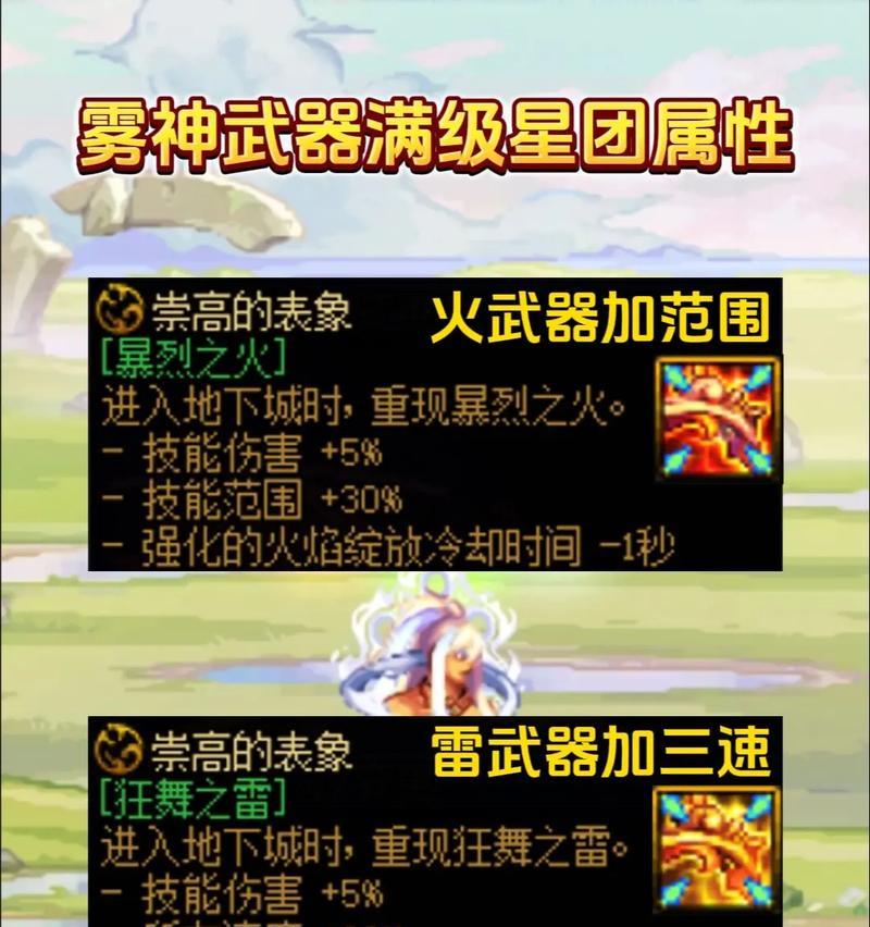 破刃防具在地下城中如何获取？