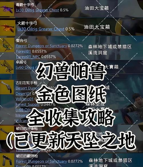 地下城中黄金小金块的制作方法是什么？需要哪些材料？
