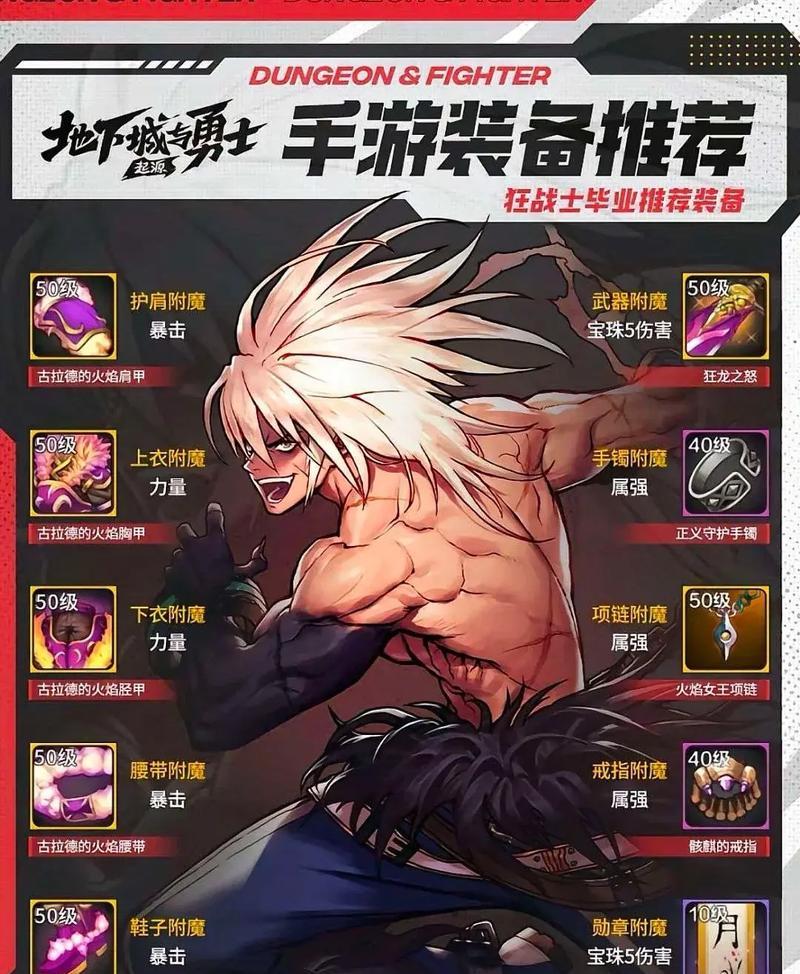 地下城装备三道竖线代表什么？有何特殊含义？
