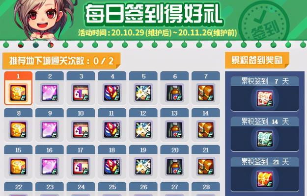 DNF达人称号奖励内容是什么？如何获得达人称号？