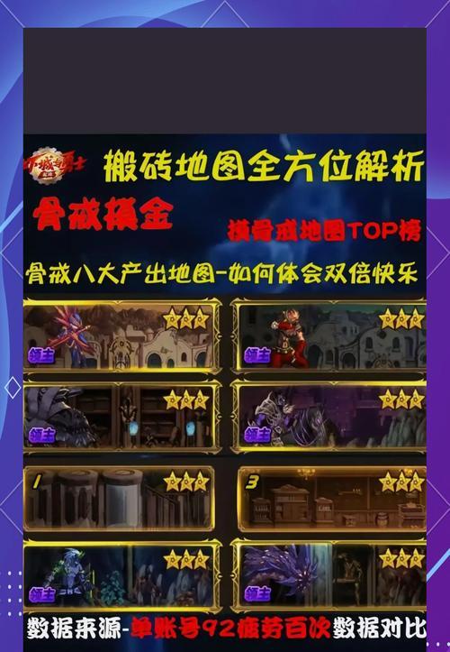 腐蚀地下城给什么？地下城掉落物品有哪些？