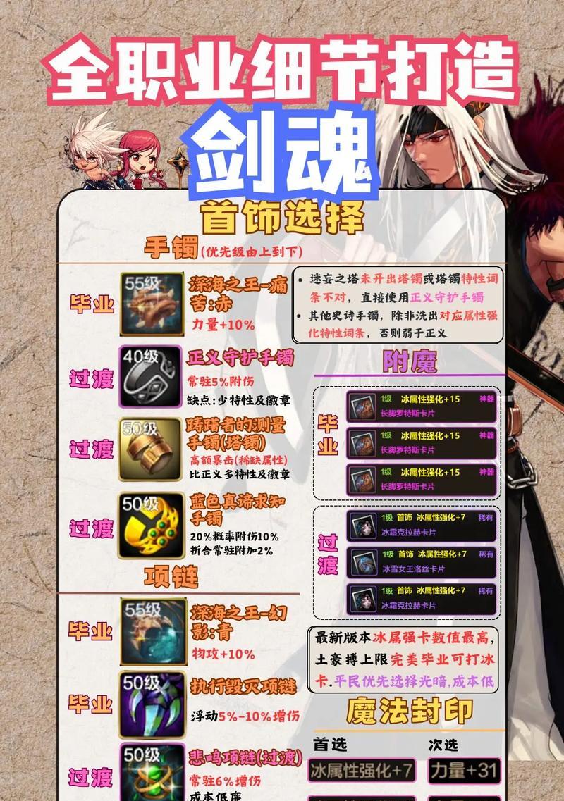 剑魂技能遇到减速状态如何应对？