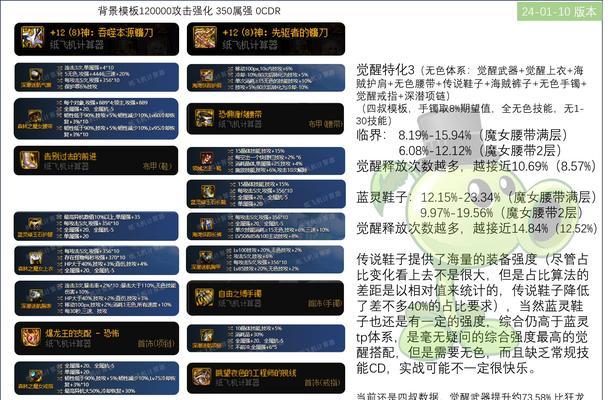 地下城特化10级技能升级方法是什么？需要哪些材料？