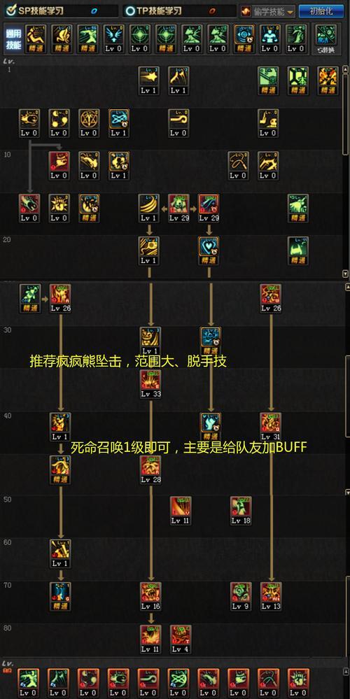 DNF中无限技能卡法是什么？