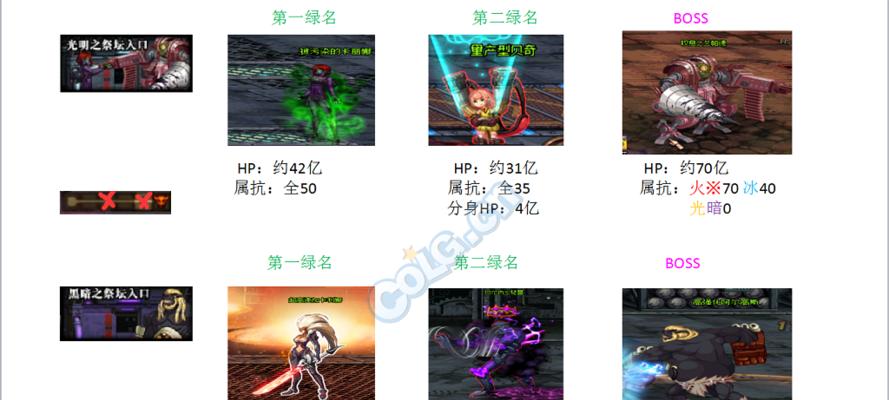 DNF卢克任务完成步骤是什么？