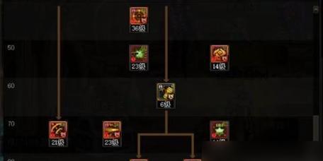 dnf弹药消失的原因是什么？如何恢复弹药？
