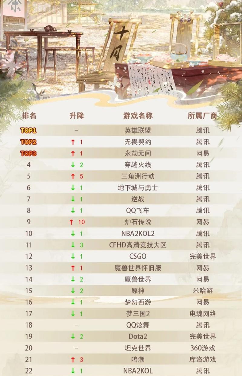 CF国际比赛有多少国家参与？参赛国家的数量是多少？