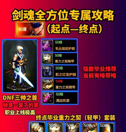 剑魂玉荣搭配推荐武器如何获取？搭配策略是什么？