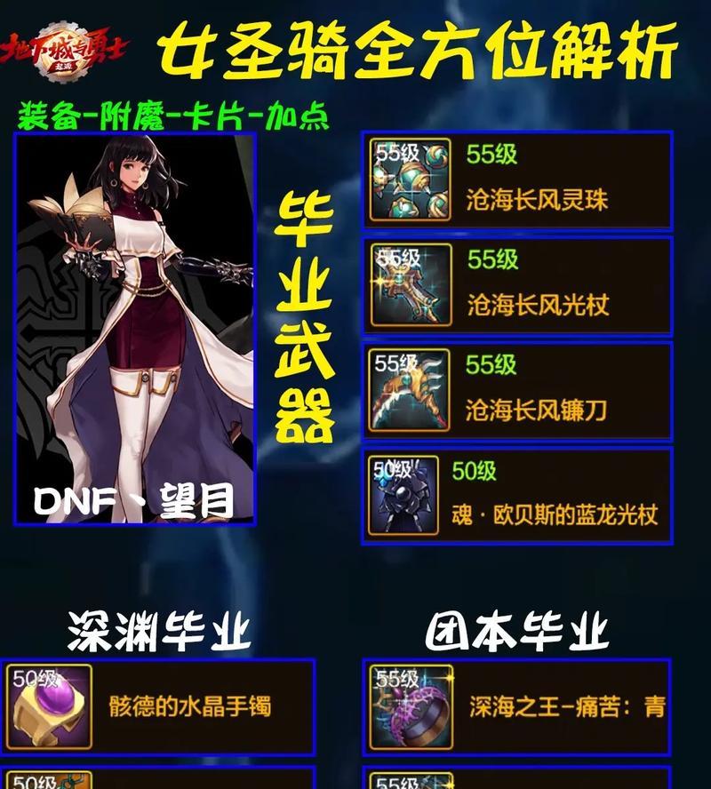 关中dnf角色介绍？如何选择关中dnf角色？