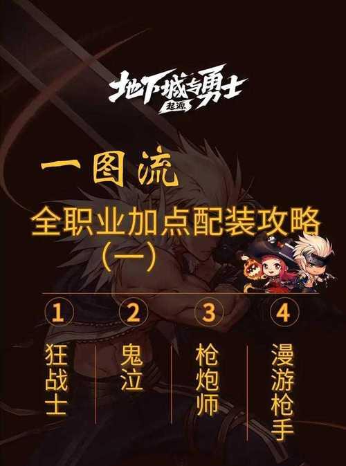 DNF公会战怎么打阴影？阴影模式的攻略是什么？