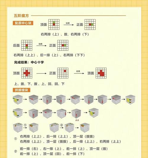 魔方五阶魔域的高级玩法有哪些？怎样才能玩得更好？