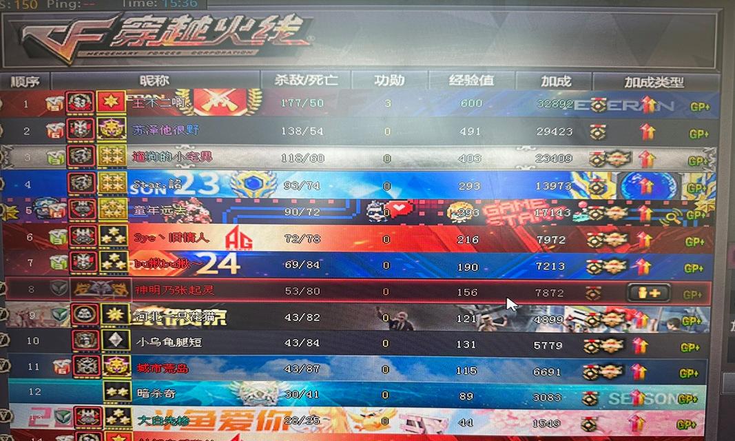 如何查询CF排位赛成绩？