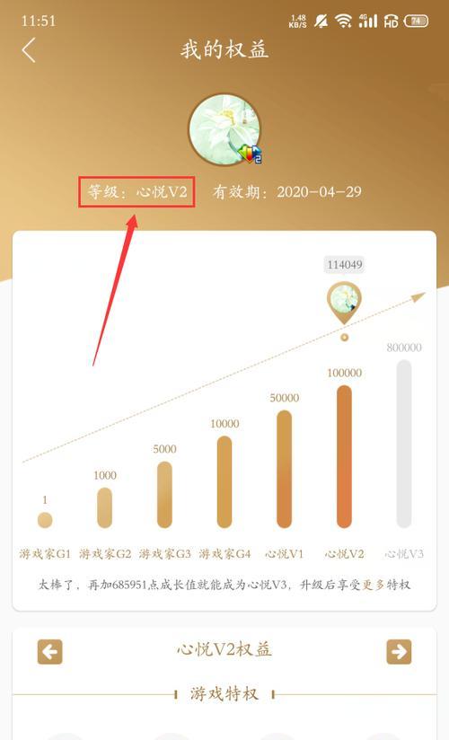 cf心悦会员满级需要多少经验？如何快速提升心悦等级？