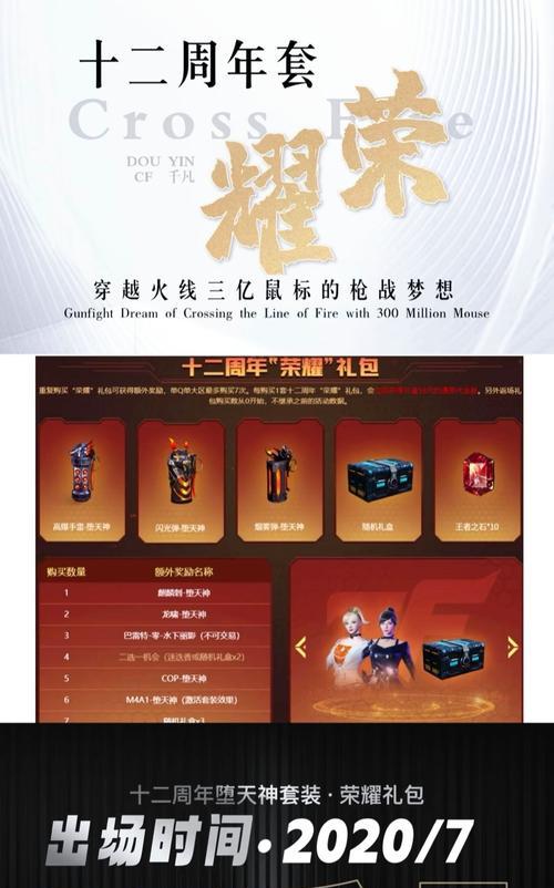 350元在CF中能购买多少点券？购买点券的最佳时机是什么时候？