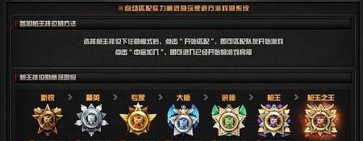 cf传说段位有哪些？如何达到传说段位？