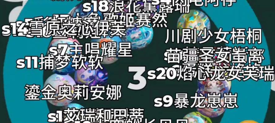 劲舞团礼包中的星光眼神如何正确使用？