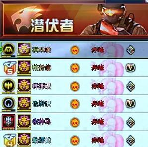 CF战队升级需要多少积分？标准是什么？