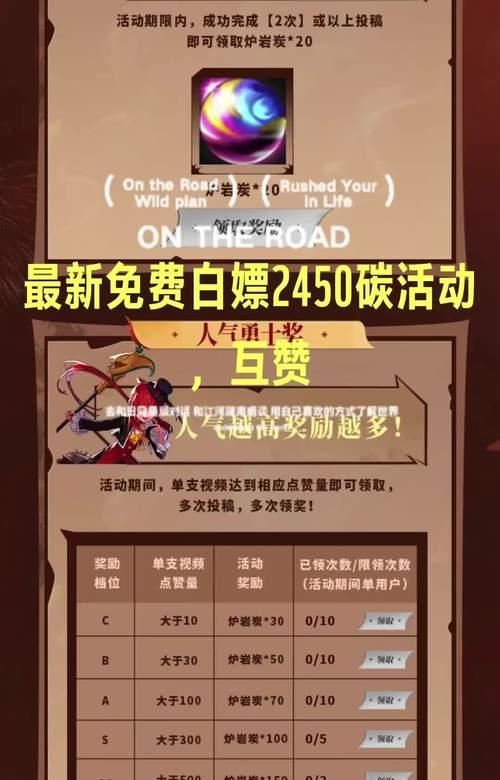 DNF碳材料当前价格是多少？价格波动原因分析？