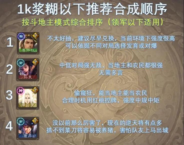 三国杀激将技的使用方法是什么？有什么效果？