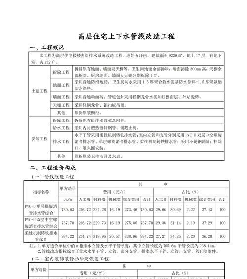 都城升级的计算方式是什么？