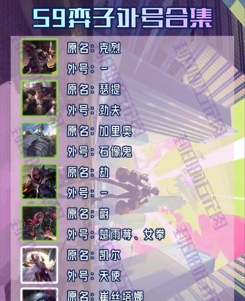 外号对应的名称是什么？