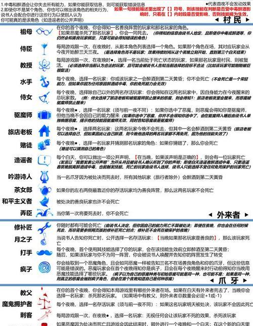 皇室战争诗人教父怎么玩？诗人教父的玩法技巧是什么？