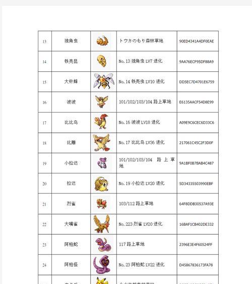 口袋妖怪5.0进化石获取方法是什么？