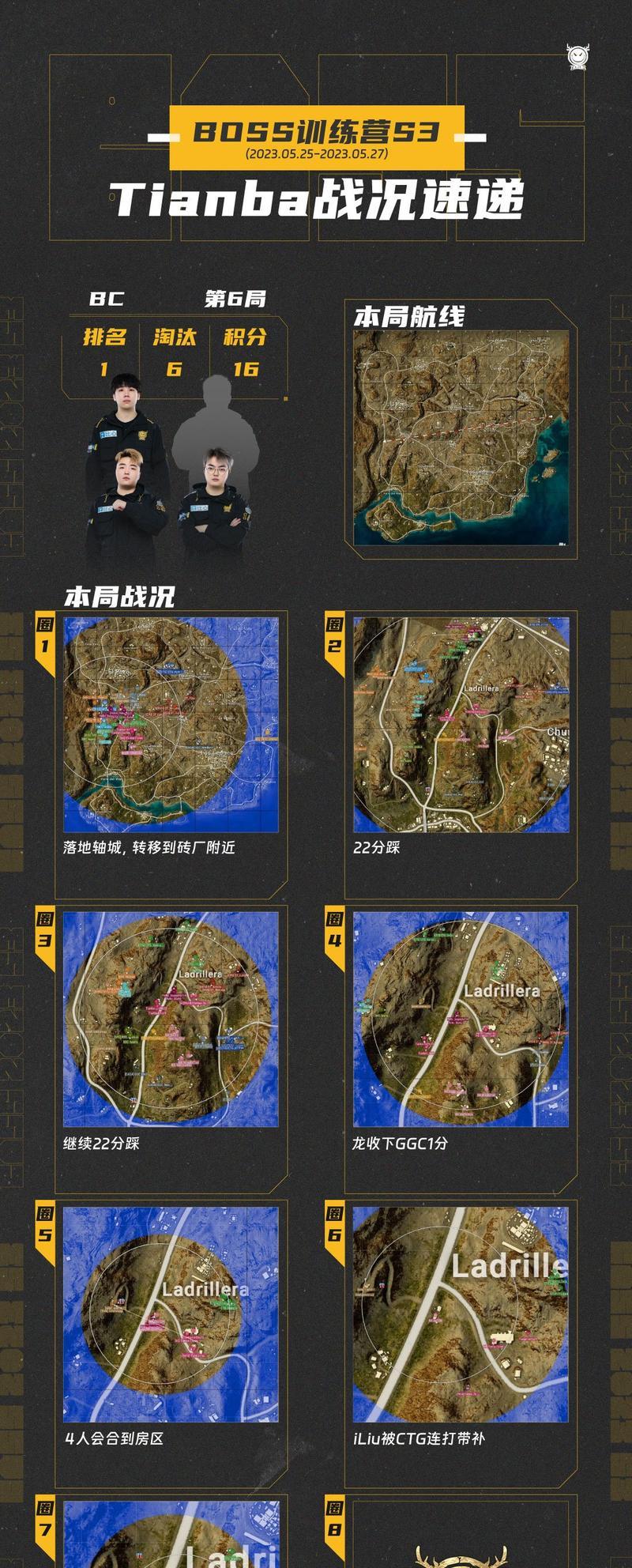 绝地求生训练场参数如何调整？修改参数有什么好处？
