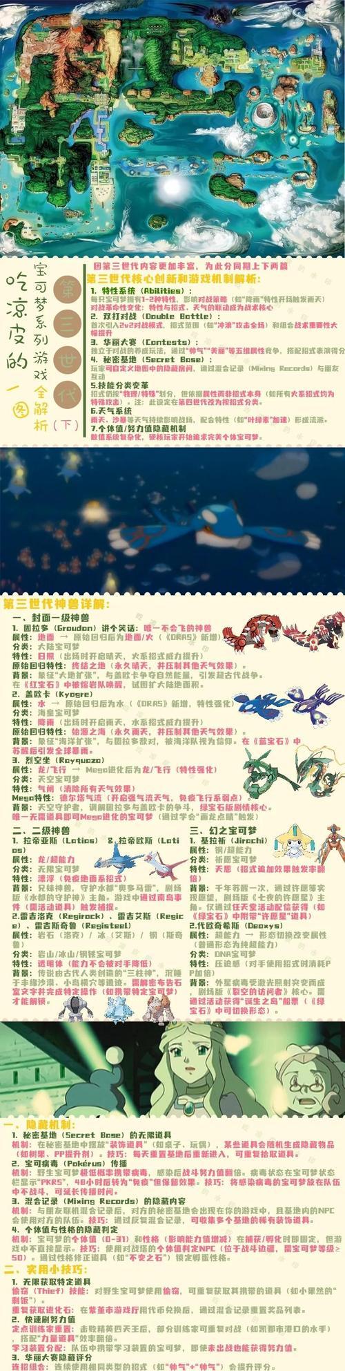 口袋妖怪盖拉乌的获取方式是什么？