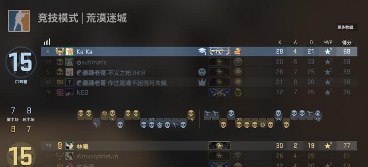 反恐精英2中如何查看个人战绩？战绩查看功能在哪里？