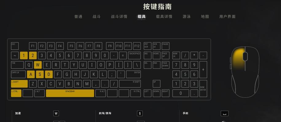 绝地求生新手指南？如何快速上手？