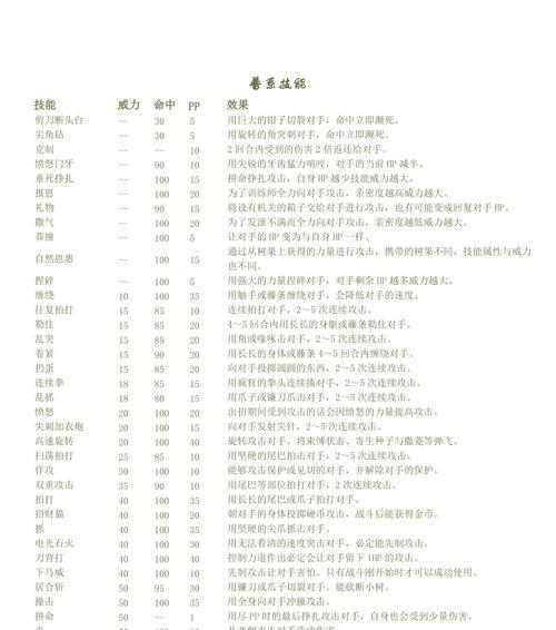 口袋妖怪中最强强化技能的使用方法是什么？