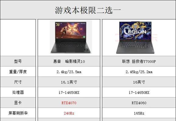 Y7000P玩反恐精英卡顿怎么办？优化游戏性能的技巧有哪些？