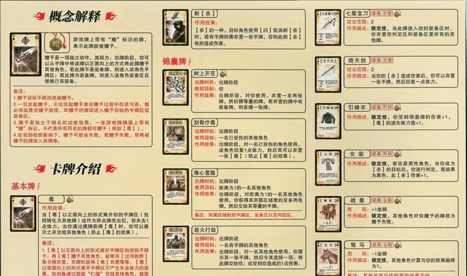 三国杀三灾四害代表什么含义？如何在游戏中应对？