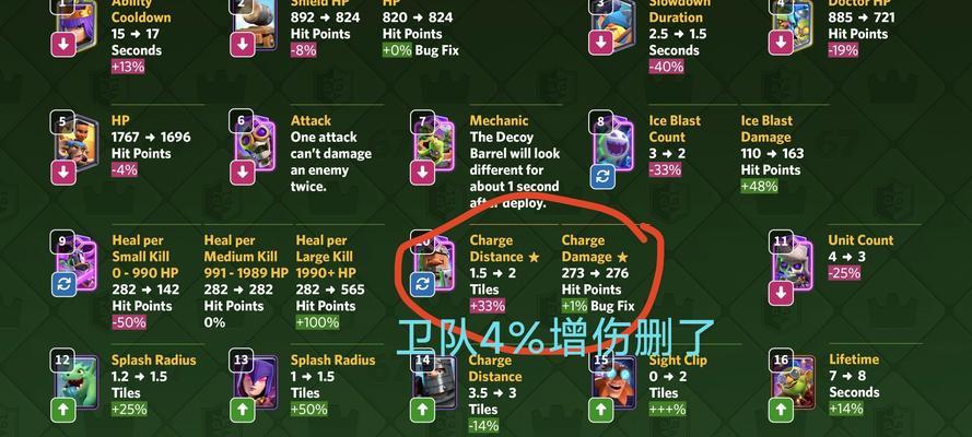 皇室战争锤子兵种防守策略是什么？