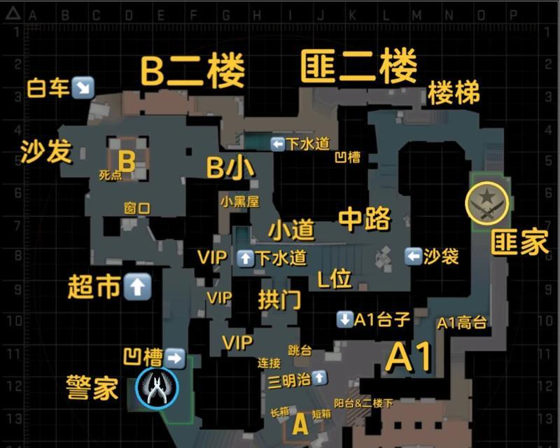 反恐精英报点的正确方式是什么？如何快速准确报点？