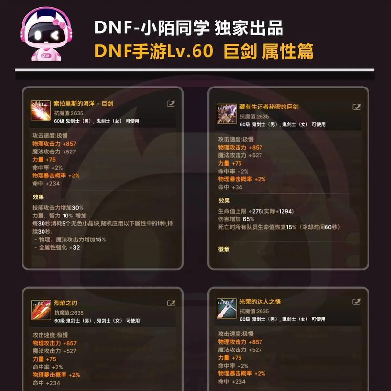 地下城与勇士手游巨人套装的性能如何？是否值得入手？
