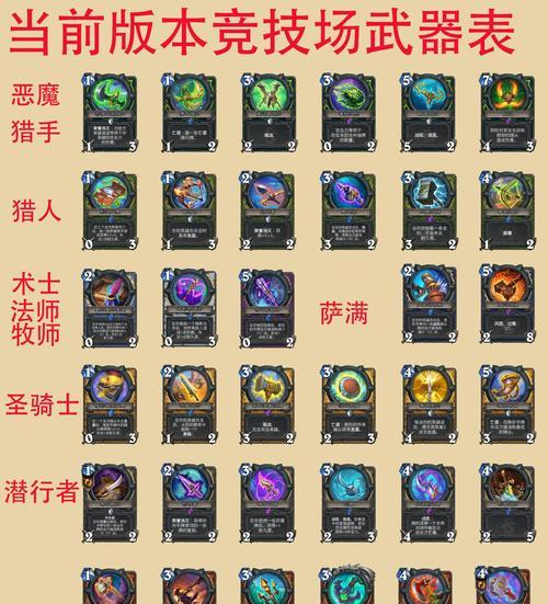 炉石传说月初2千名的获取方法是什么？