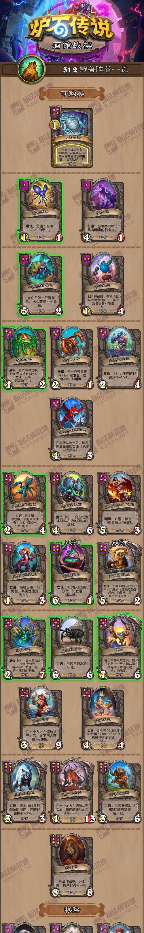 炉石传说33对局真的无法获胜吗？