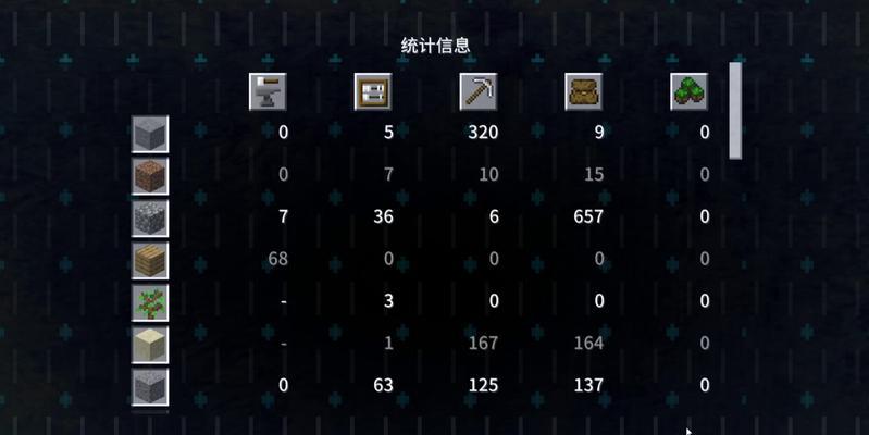我的世界陨落怎么升级？升级方法有哪些？