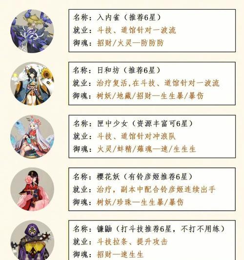 阴阳师缺少式神的原因是什么？