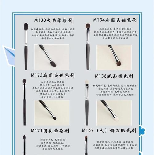 前绘卷刷取技巧是什么？