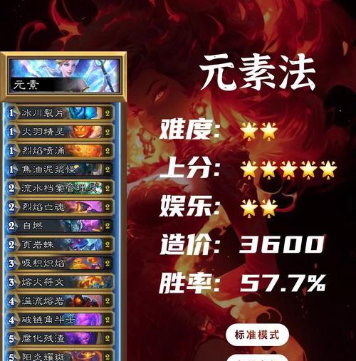 炉石传说中绝版金卡如何获得？获得绝版金卡的途径有哪些？